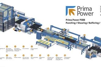 prima power sheet-metal equipment|prima power website.